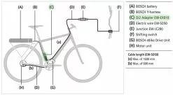 Shimano Adaptador De Cable Di2 EW-EX010 Para Transmisión Bosch Accesorios Di2 | Bike-Discount -Shimano Tienda de ventas Shimano Di2 Kabeladapter EW EX010 fur Bosch Antrieb IEWEX010 c 1280x1280