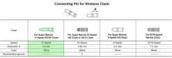 Shimano Pasador De Conexión De La Cadena De 11 Velocidades Cadena - Accesorios | Bike-Discount 11 Shimano Pasador De Conexión De La Cadena De 11 Velocidades Cadena - Accesorios | Bike-Discount -Shimano Tienda de ventas Shimano Kettennietstift 11 fach 20073581 e 1280x1280