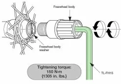 Shimano TL-FH15 Llave Allen 15mm Carretes - Accessorios | Bike-Discount 5 Shimano TL-FH15 Llave Allen 15mm Carretes - Accessorios | Bike-Discount -Shimano Tienda de ventas Shimano TL FH15 Innensechskantschlussel 15mm Y13098012 a 1280x1280